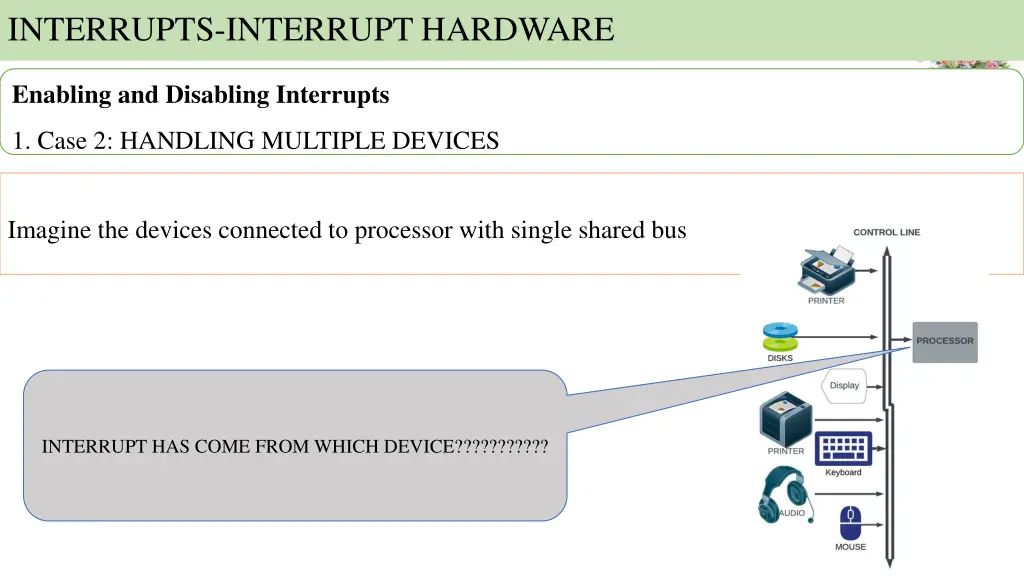 interrupts interrupt hardware 19