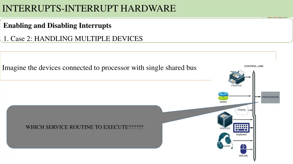 interrupts interrupt hardware 20