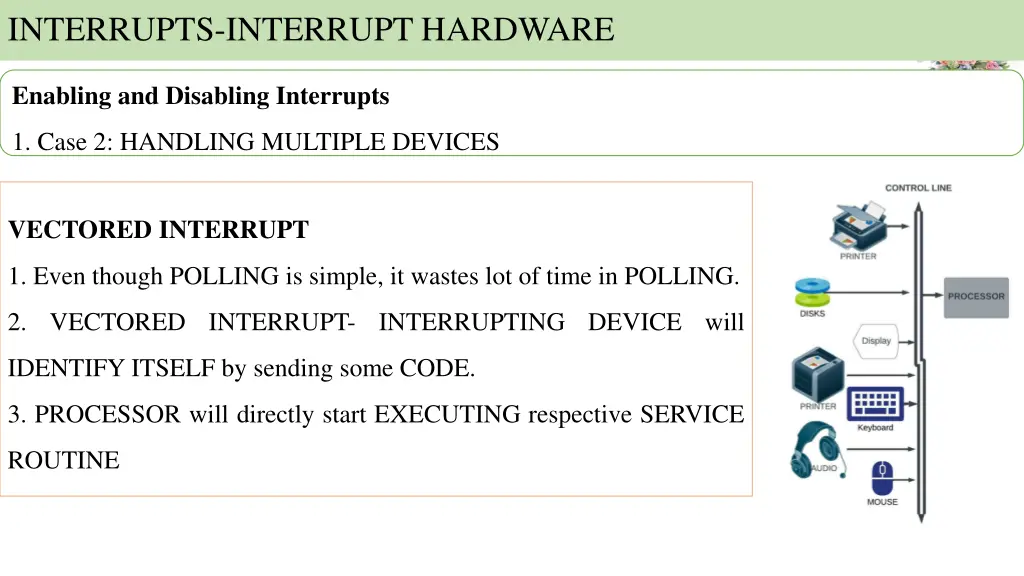 interrupts interrupt hardware 24