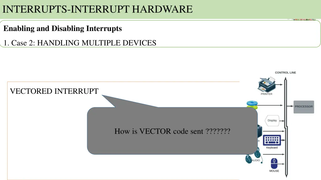 interrupts interrupt hardware 28