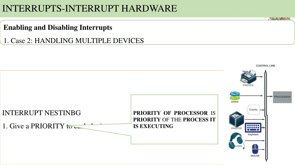 interrupts interrupt hardware 33