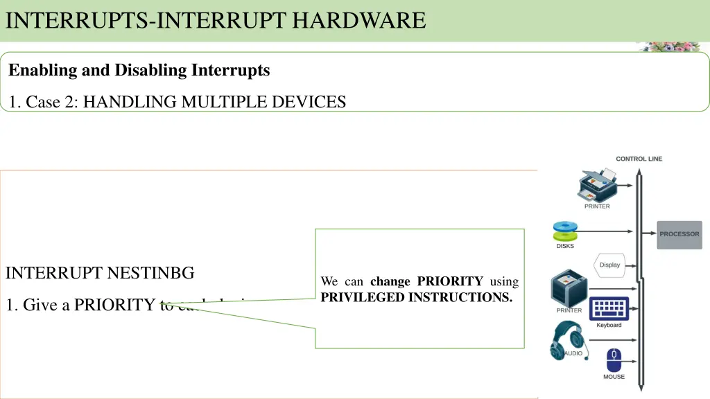 interrupts interrupt hardware 35