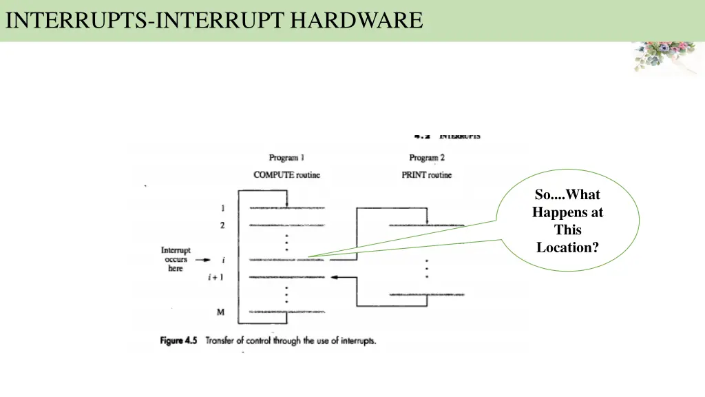 interrupts interrupt hardware 4