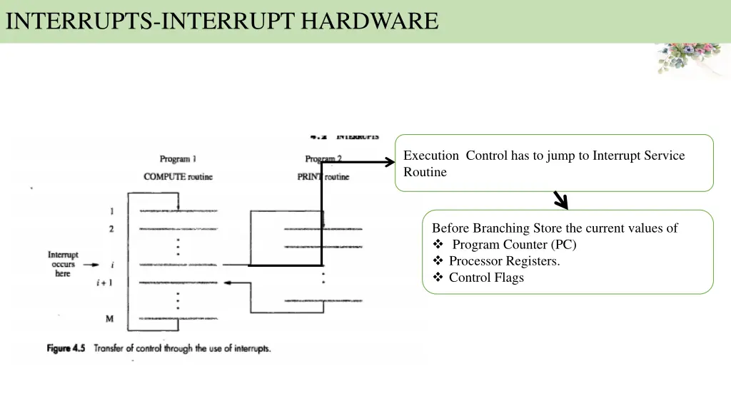 interrupts interrupt hardware 5