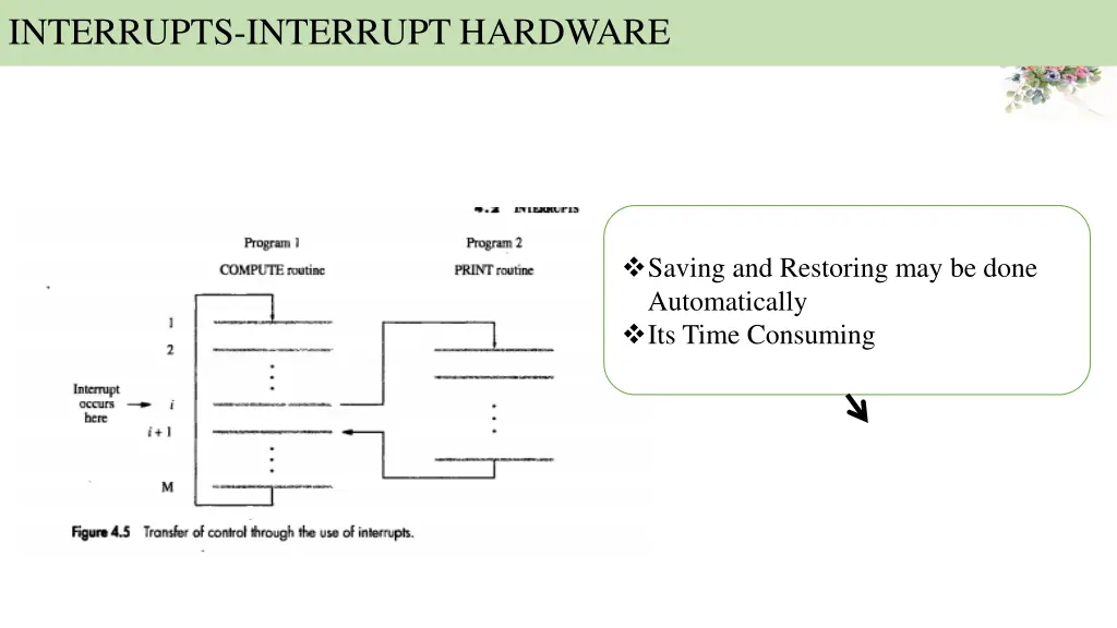 interrupts interrupt hardware 6