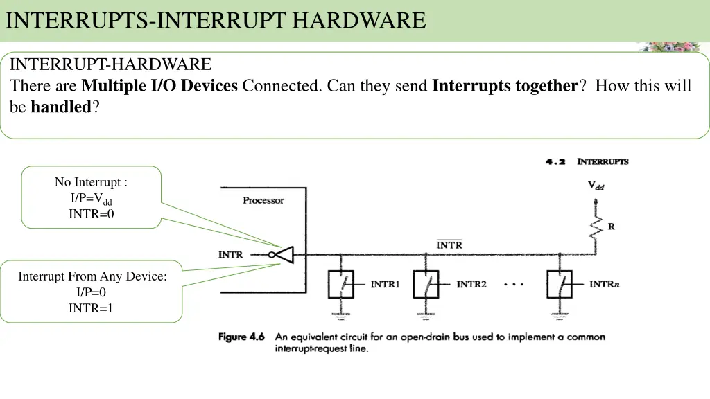 interrupts interrupt hardware 8