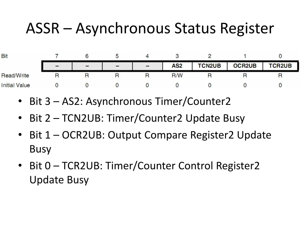 assr asynchronous status register