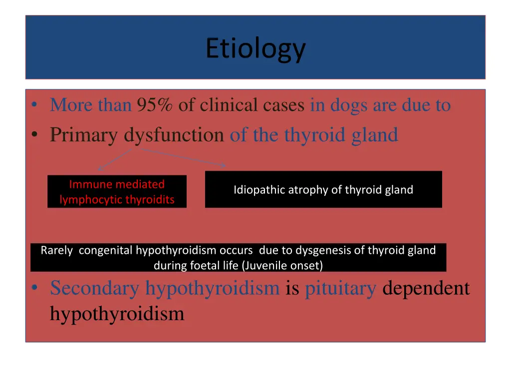 etiology