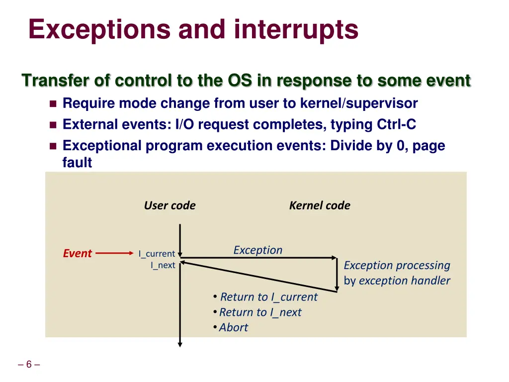 exceptions and interrupts 1