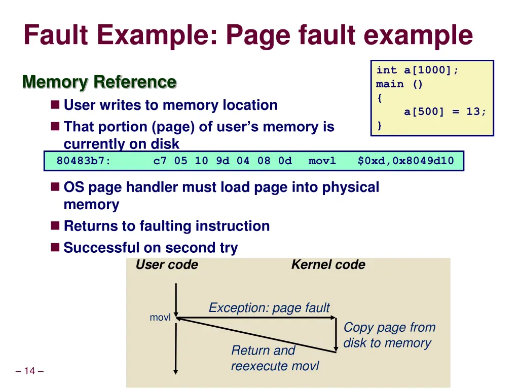 fault example page fault example