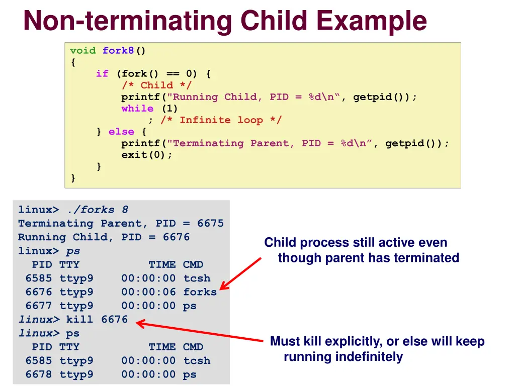 non terminating child example