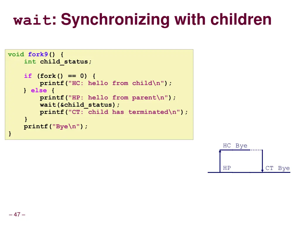 wait synchronizing with children 1