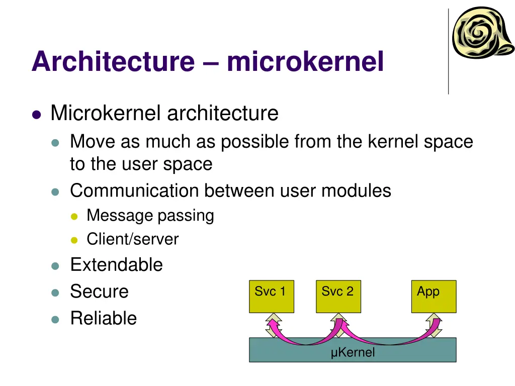 architecture microkernel