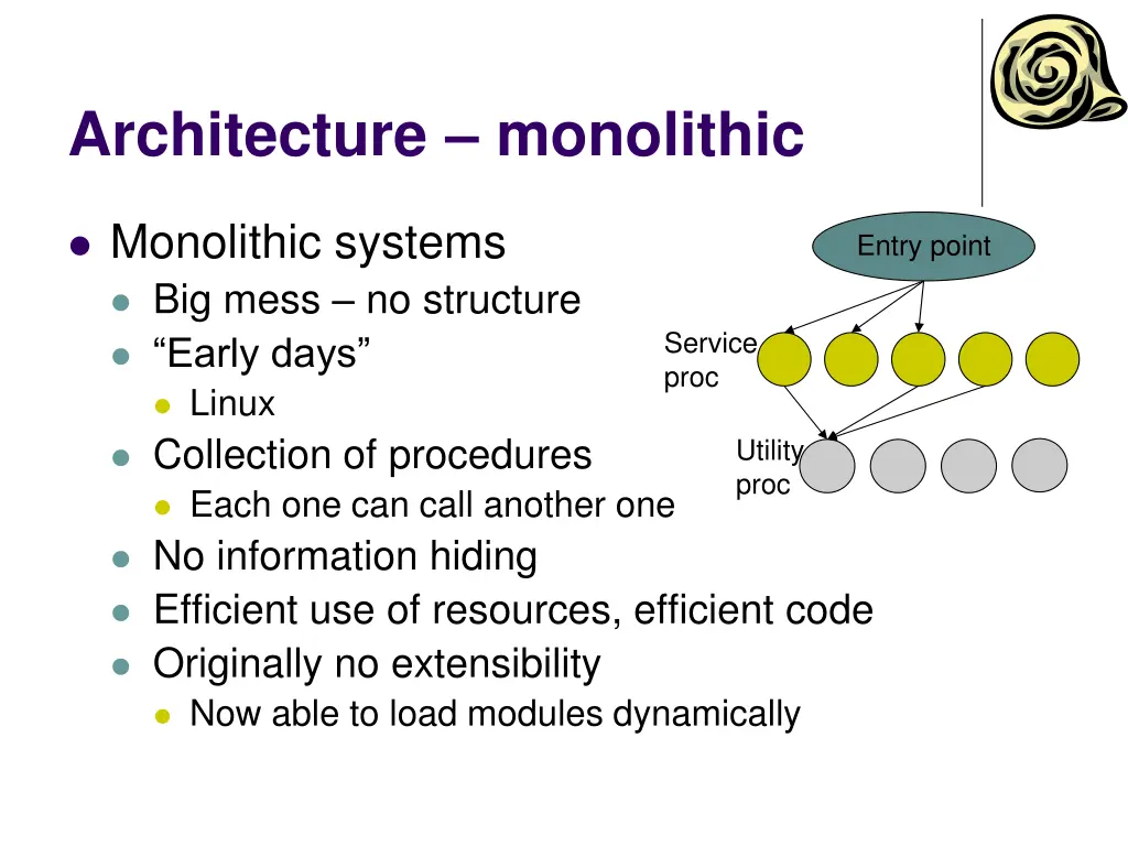 architecture monolithic