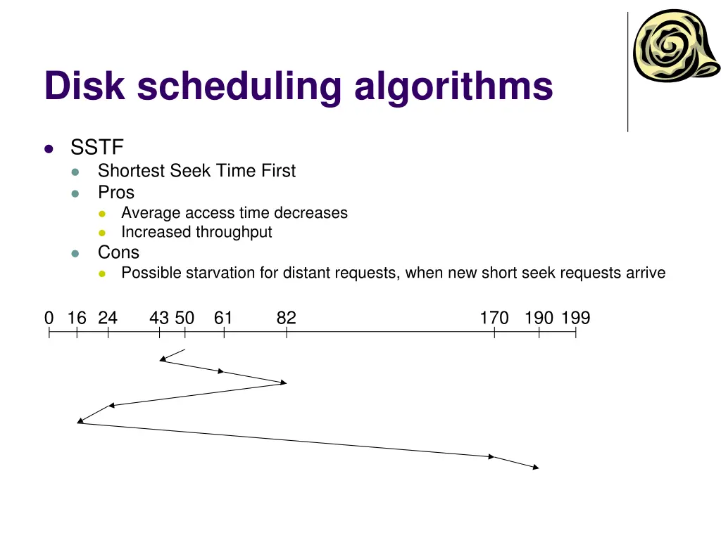 disk scheduling algorithms 2