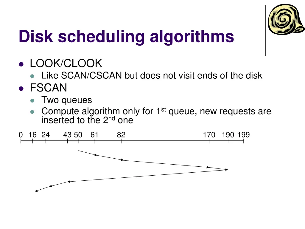 disk scheduling algorithms 5