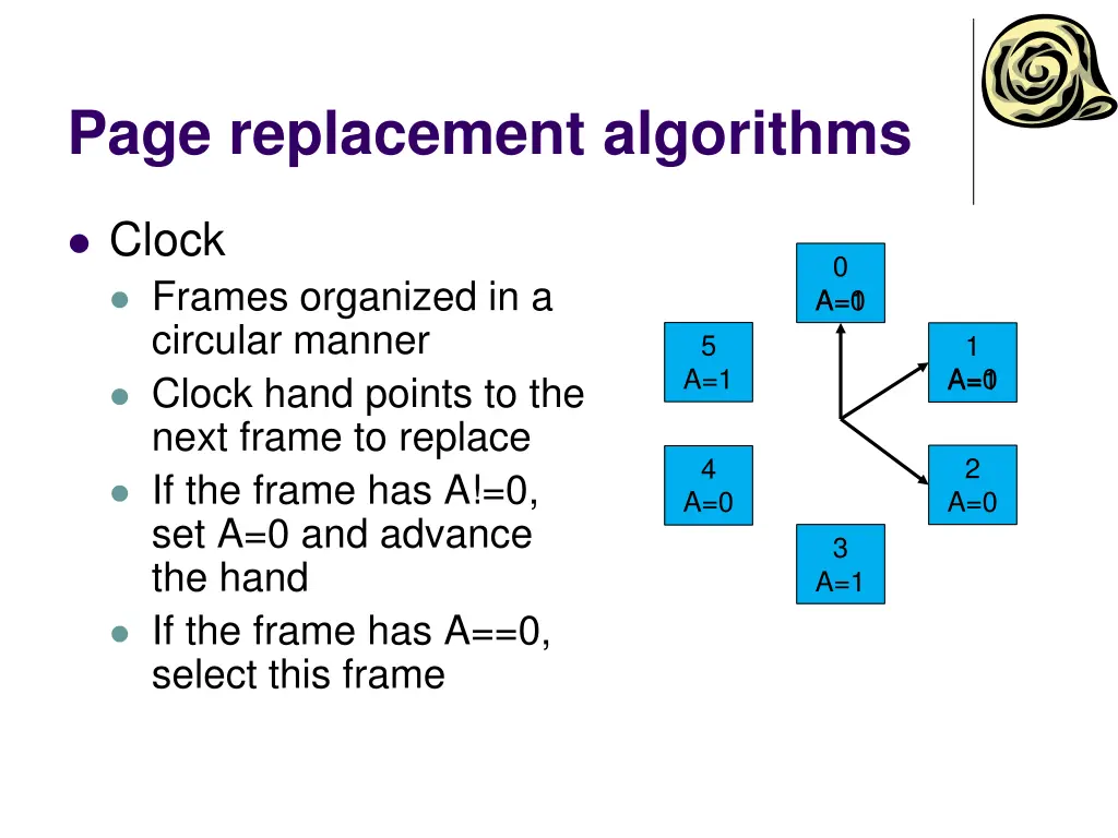 page replacement algorithms 1