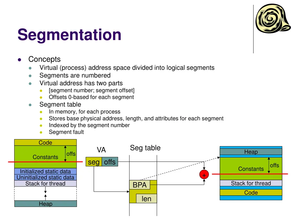 segmentation