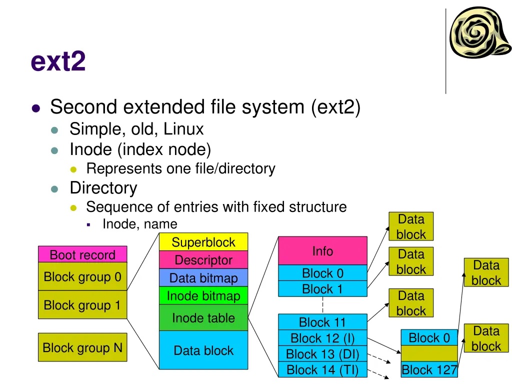 slide30