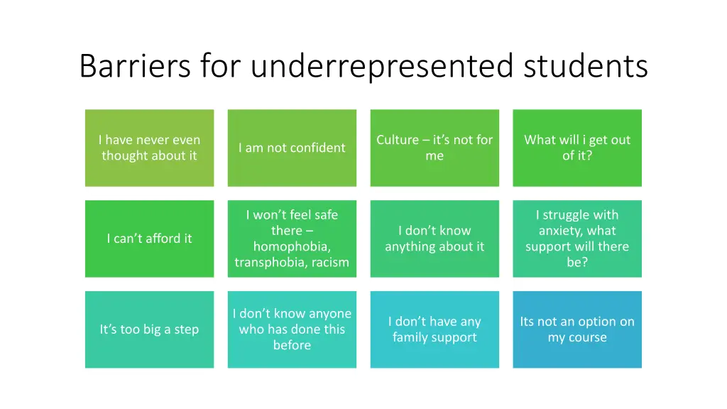 barriers for underrepresented students