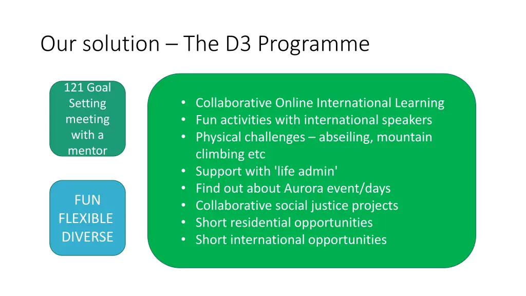 our solution the d3 programme