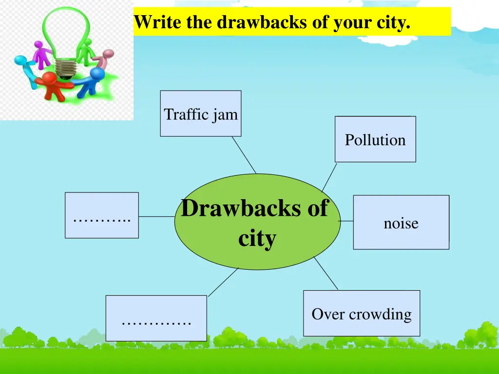 write the drawbacks of your city