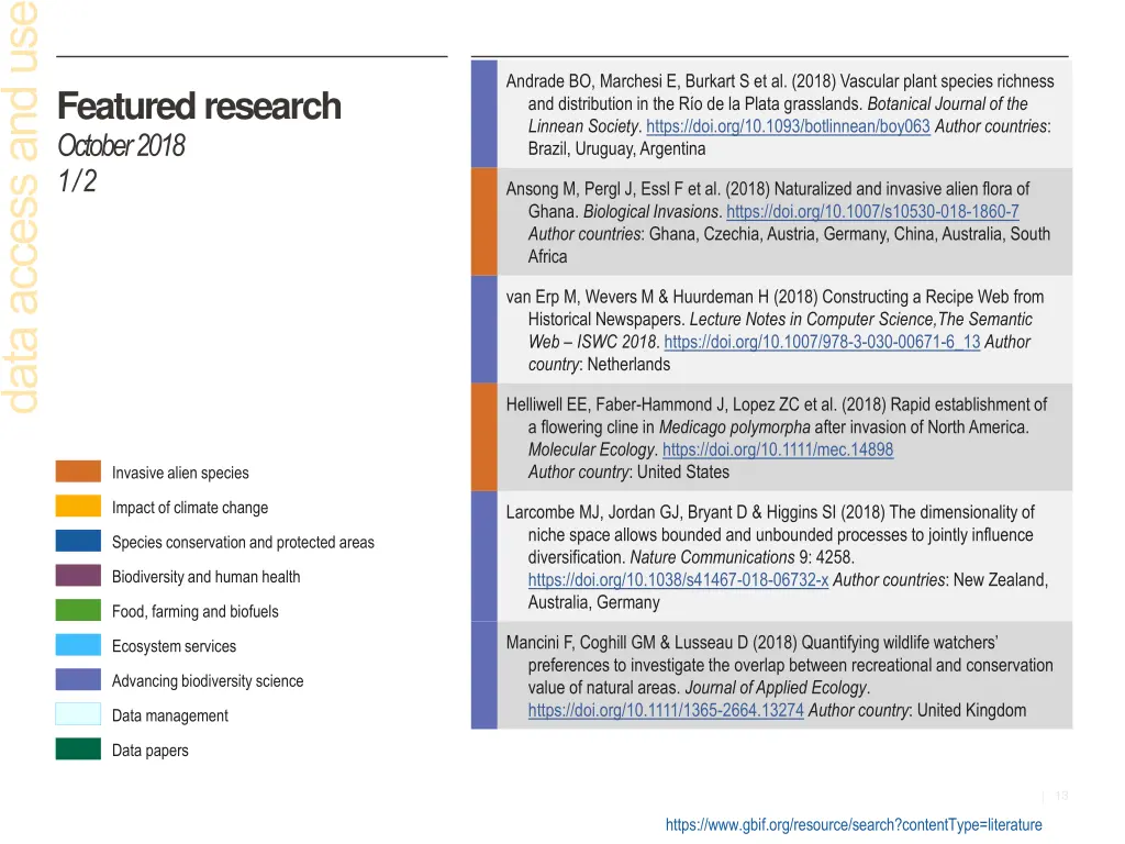 andrade bo marchesi e burkart s et al 2018