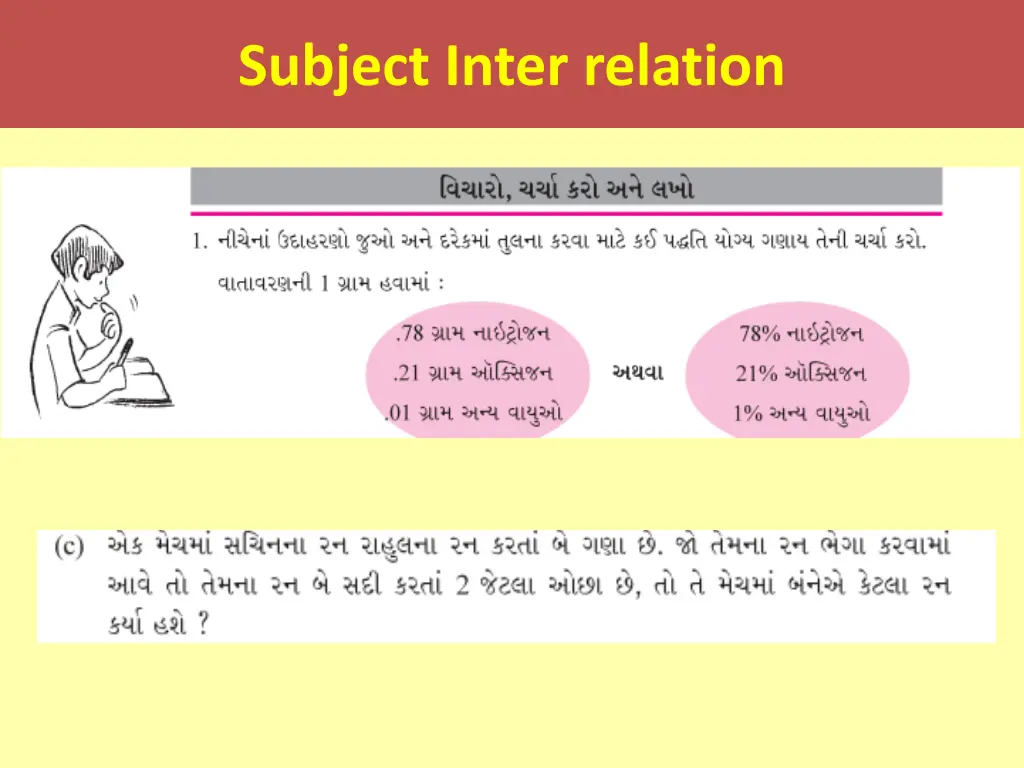 subject inter relation