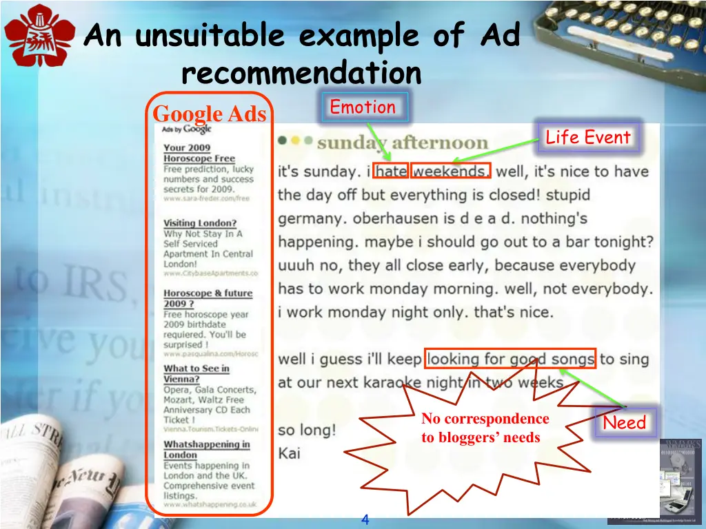 an unsuitable example of ad recommendation google