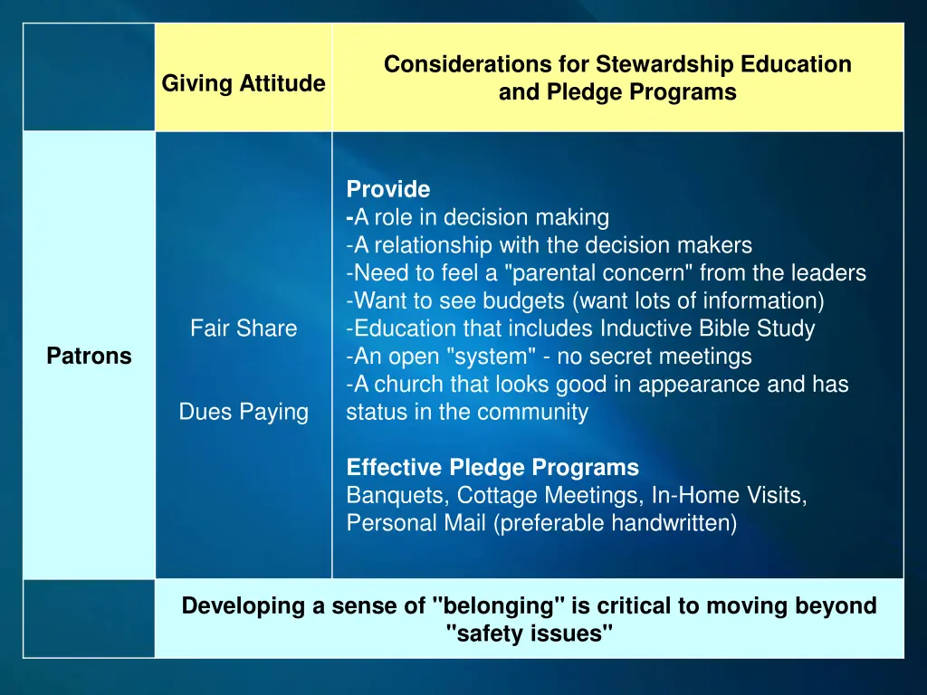 considerations for stewardship education 1