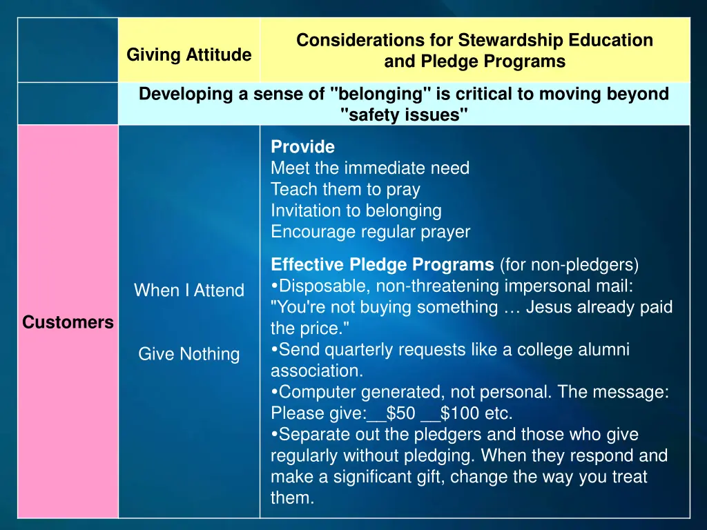 considerations for stewardship education 2