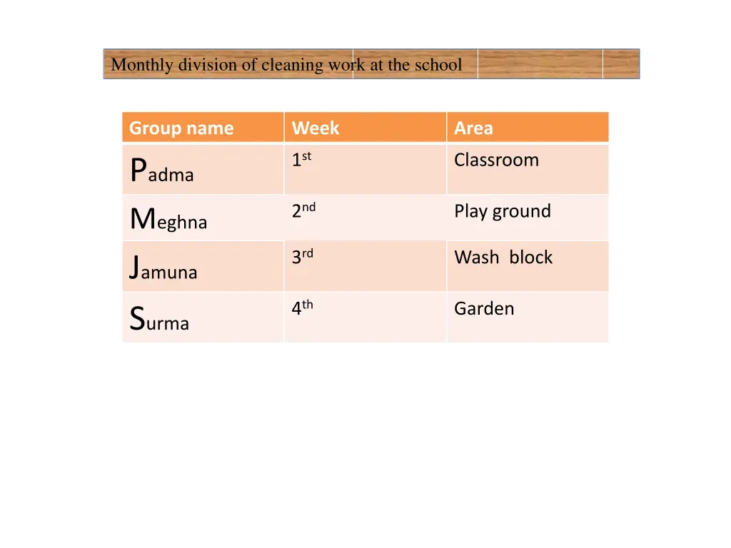 monthly division of cleaning work at the school