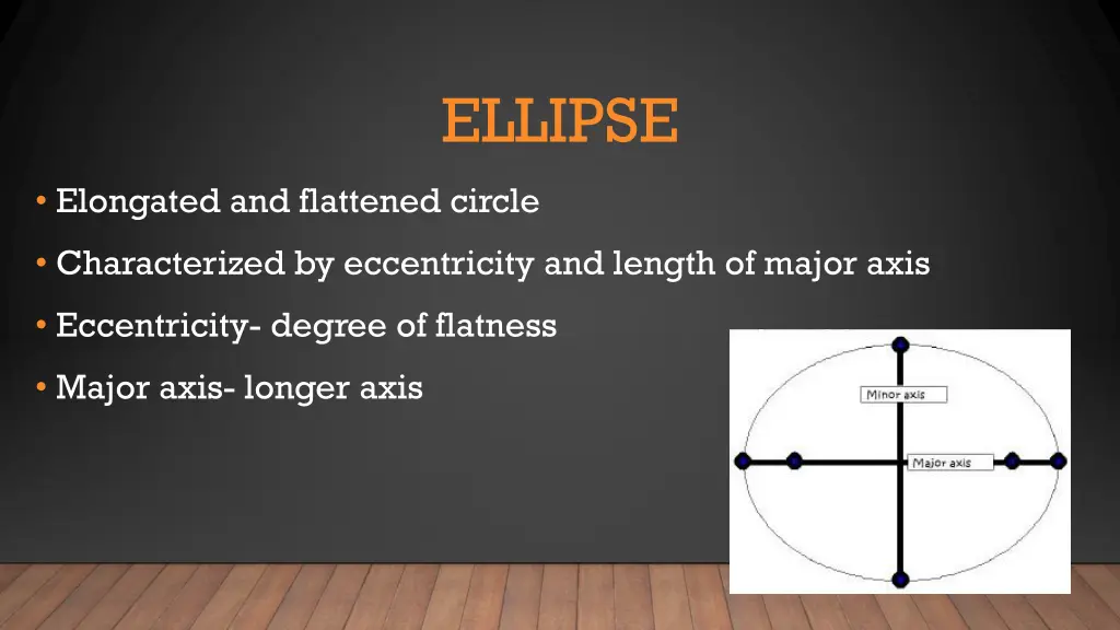 ellipse