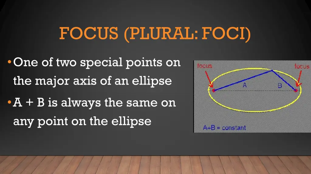 focus plural foci