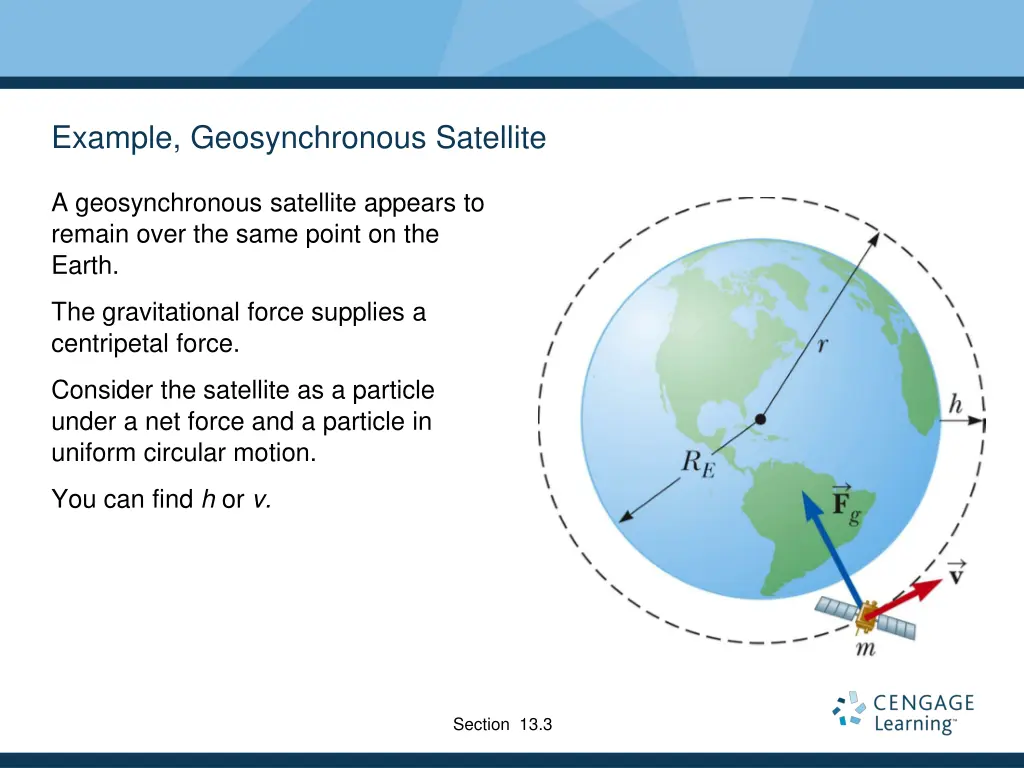 example geosynchronous satellite