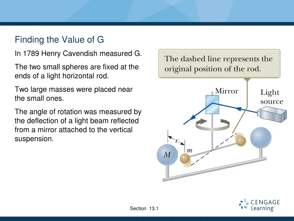 finding the value of g