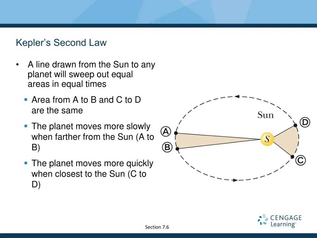 kepler s second law