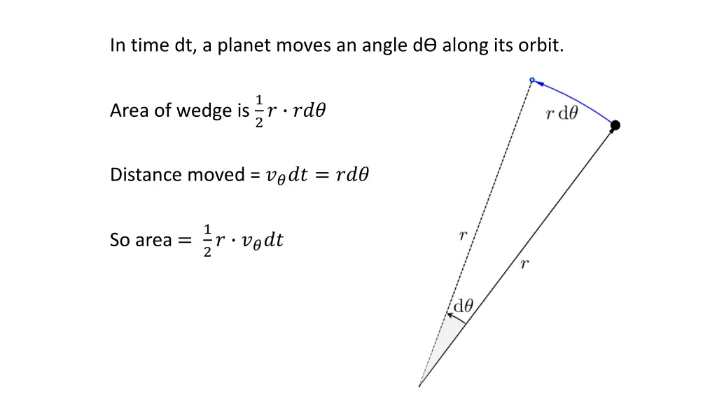 in time dt a planet moves an angle d along