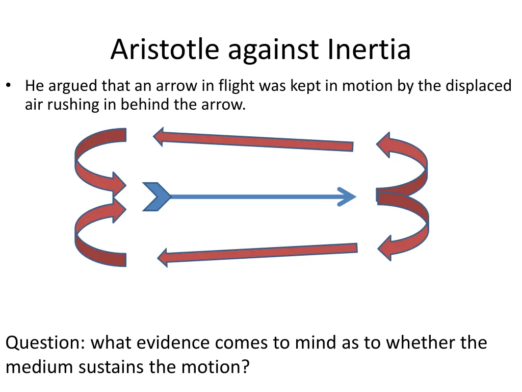 aristotle against inertia he argued that an arrow