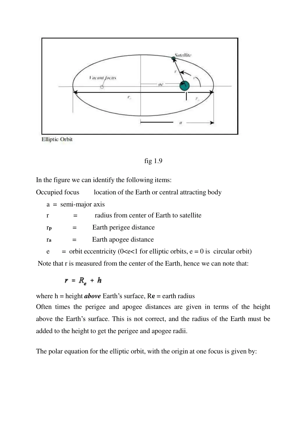 fig 1 9