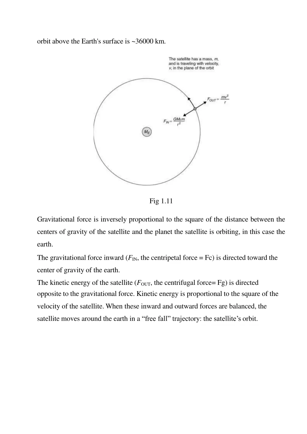 orbit above the earth s surface is 36000 km