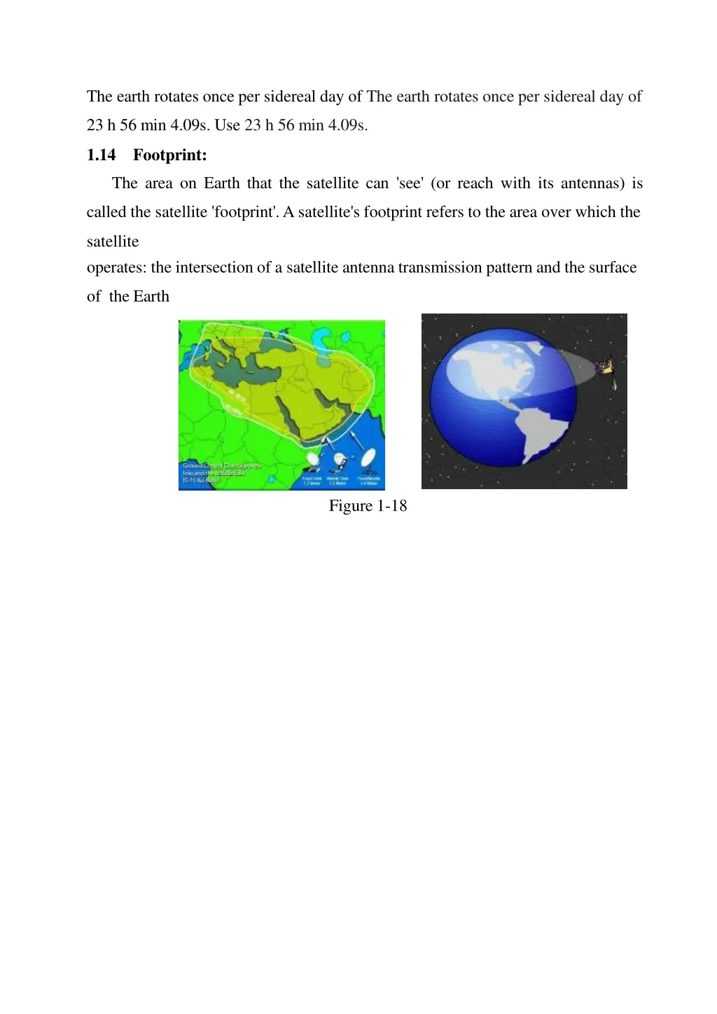 the earth rotates once per sidereal