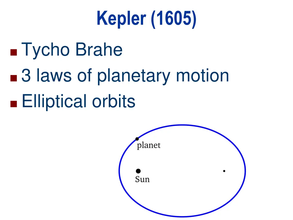 kepler 1605