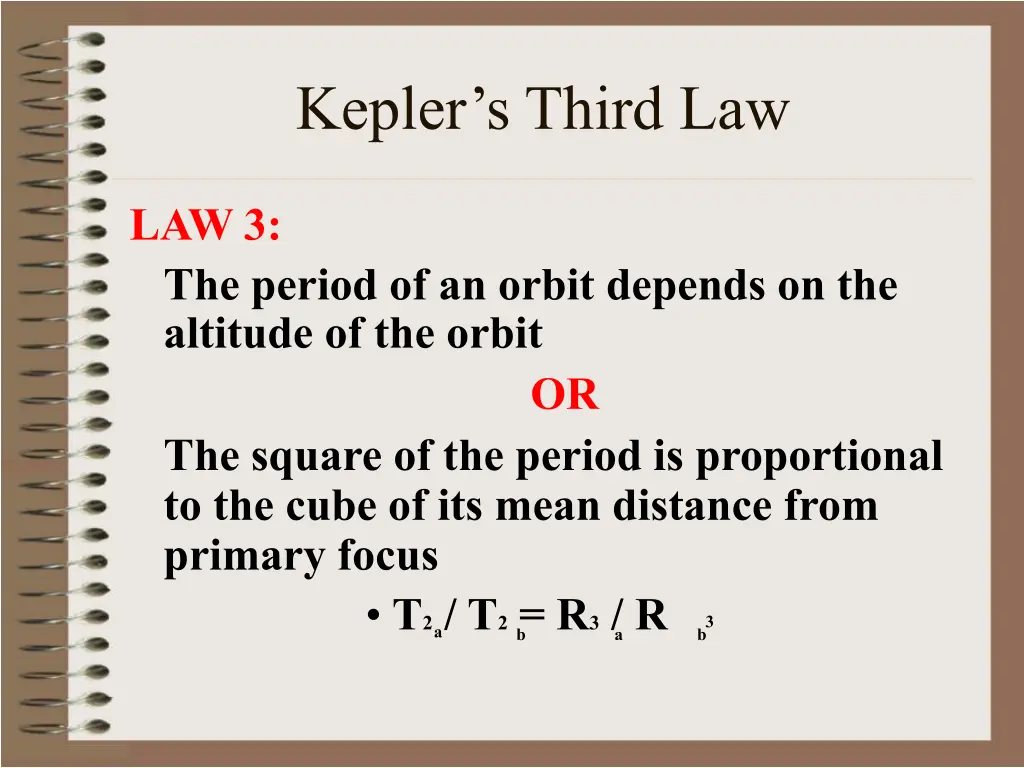 kepler s third law