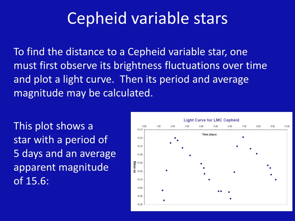 cepheid variable stars 1