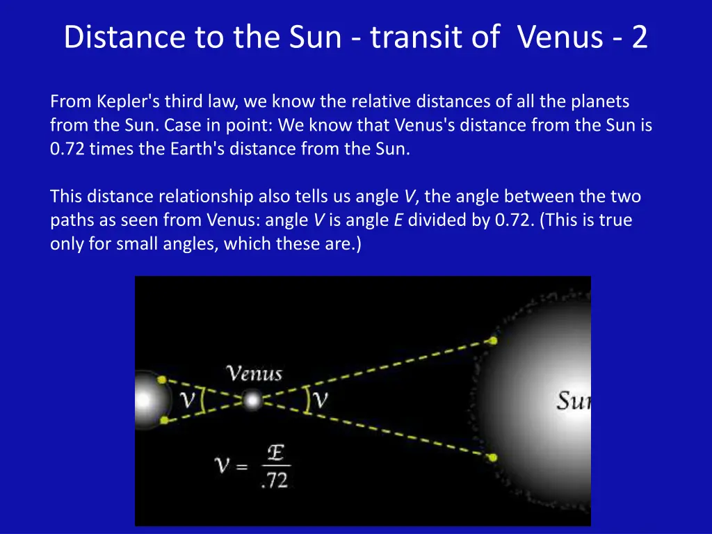 distance to the sun transit of venus 2