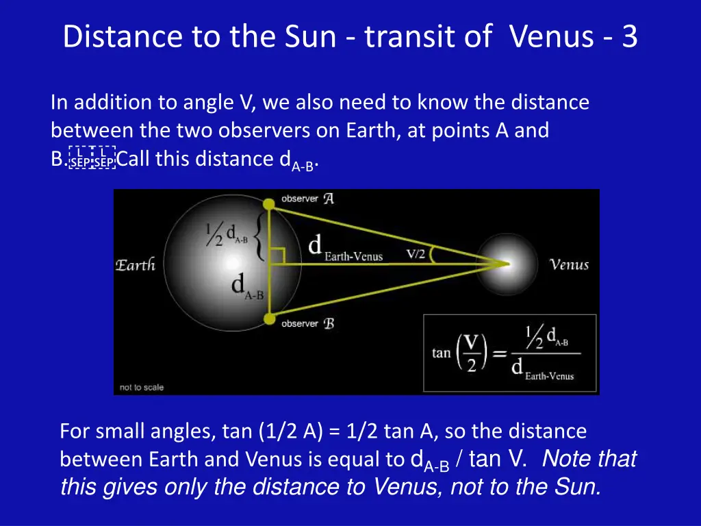 distance to the sun transit of venus 3