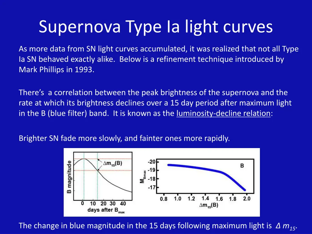 supernova type ia light curves 1