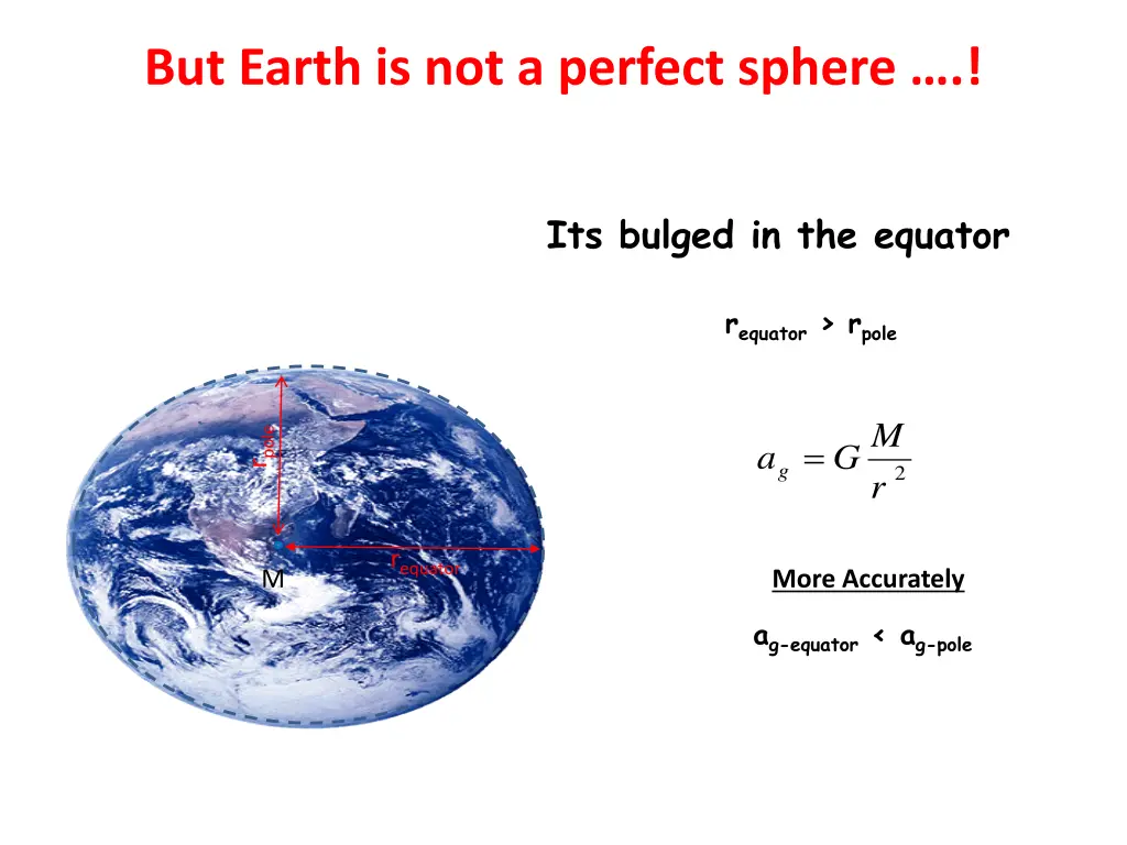 but earth is not a perfect sphere