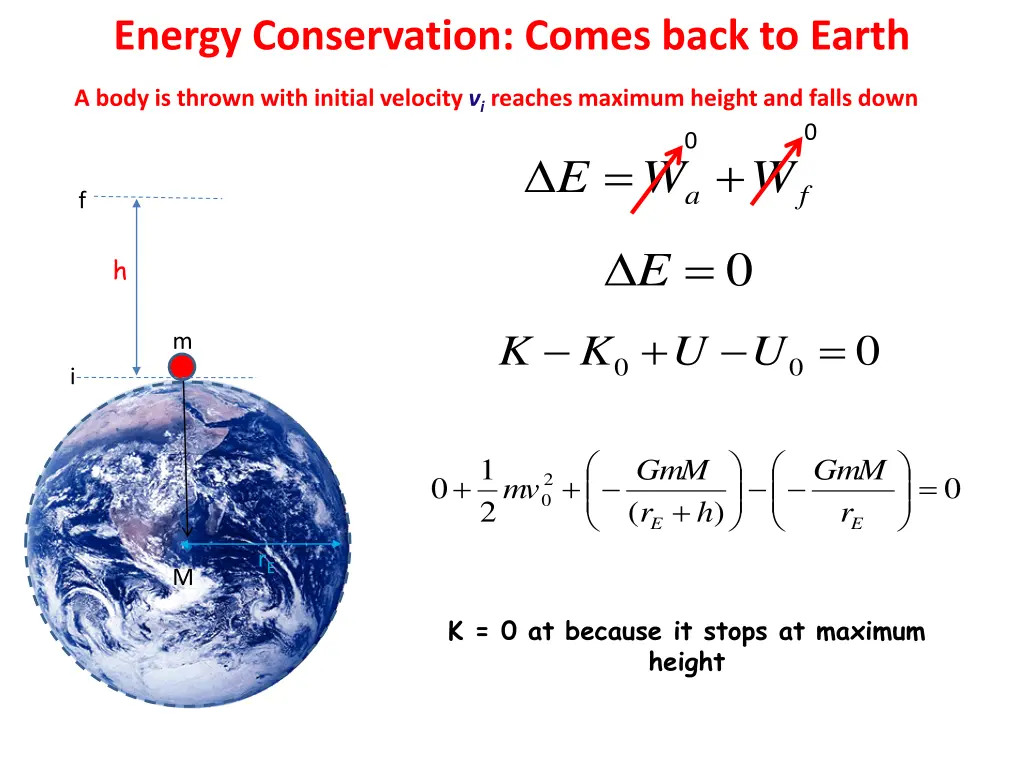 energy conservation comes back to earth